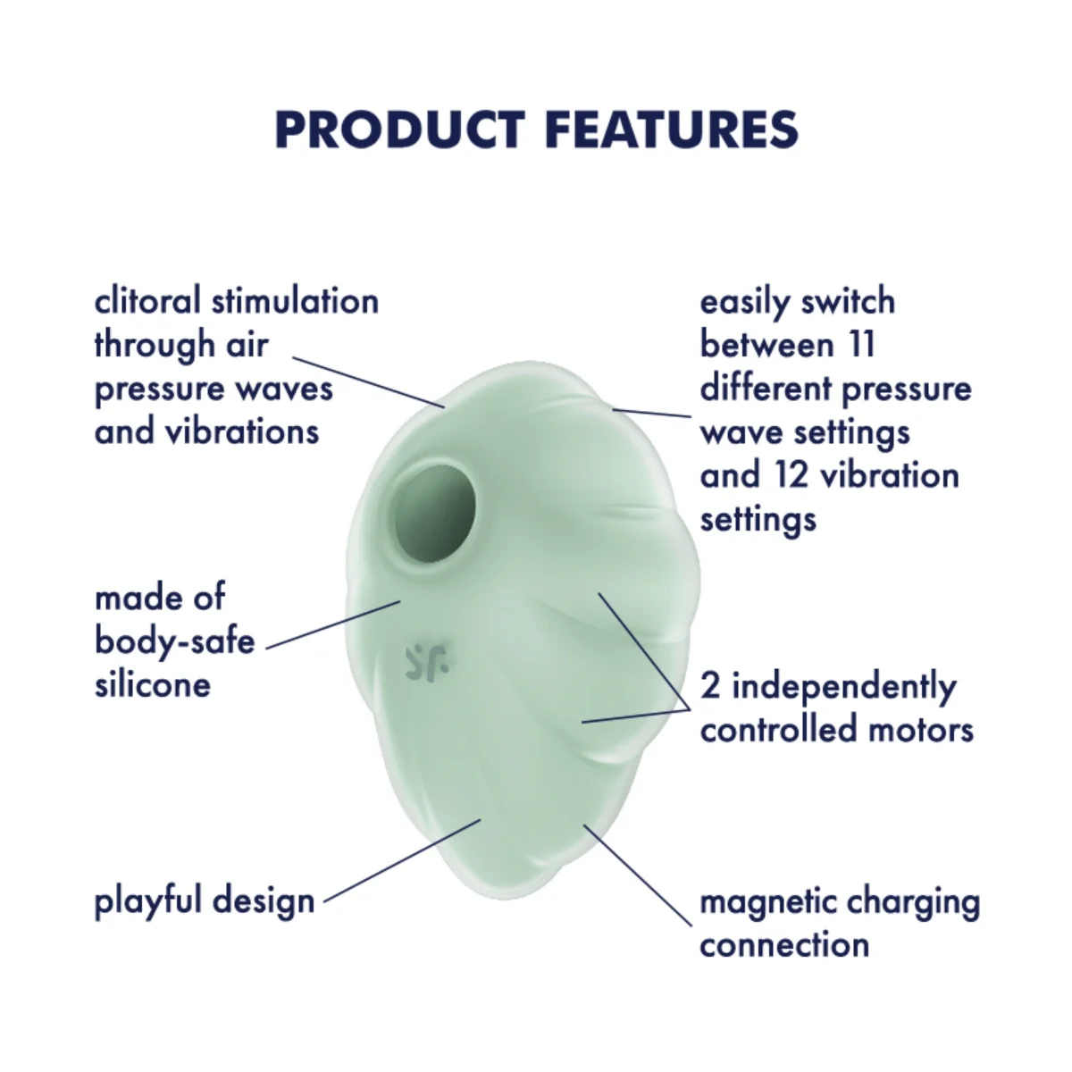 Satisfyer Cloud Dancer Double Air Pulse Vibrator Mint - Image 3
