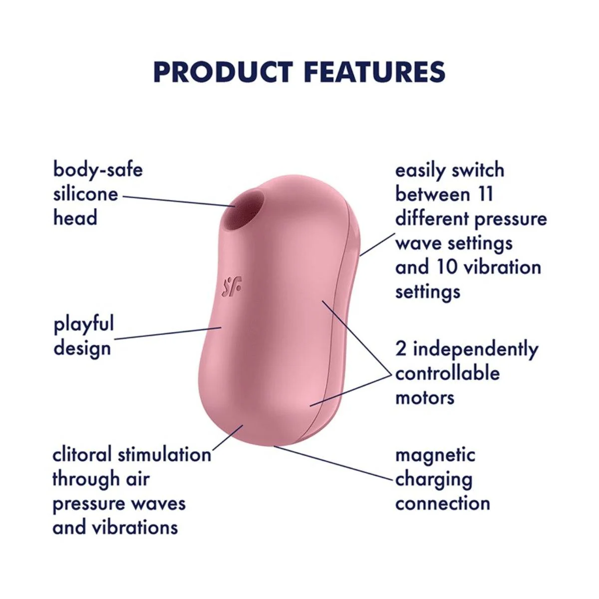 Satisfyer Cotton Candy Air Pulse Stimulator Light Red - Image 4