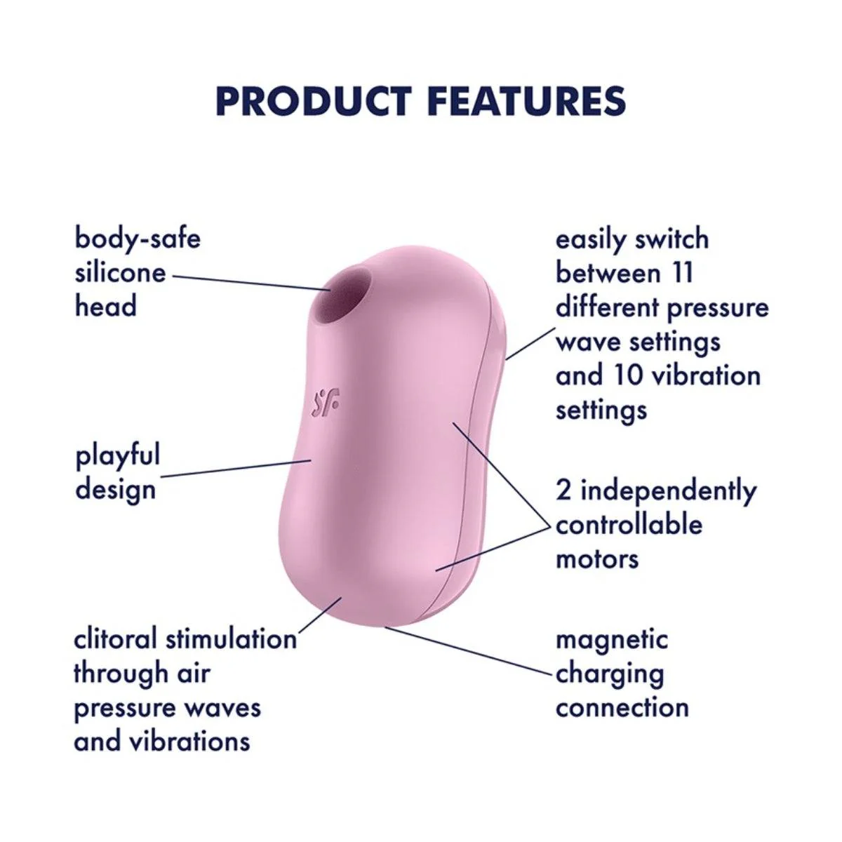 Satisfyer Cotton Candy Air Pulse Stimulator Lilac - Image 4