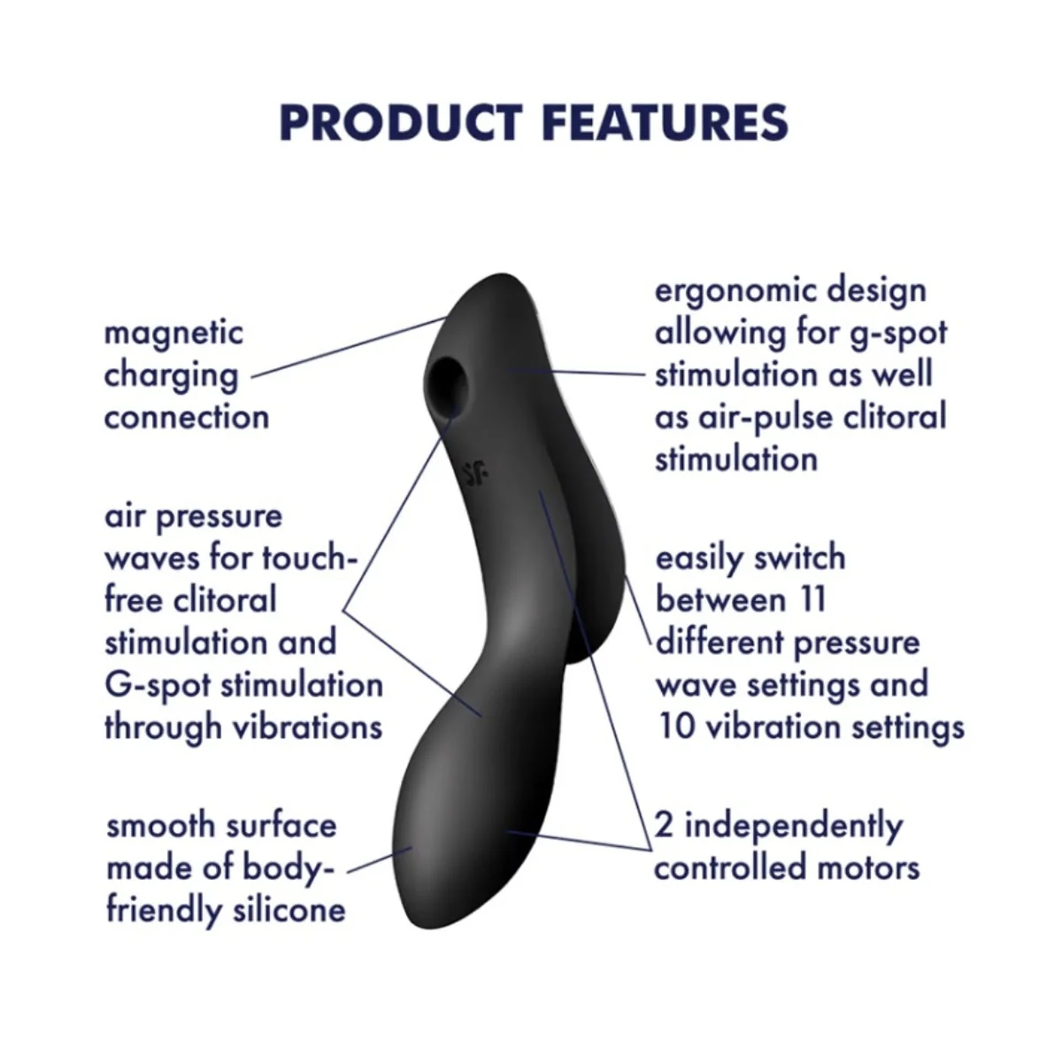Satisfyer Curvy Trinity 2 Air Pulse Vibrator Black - Image 4