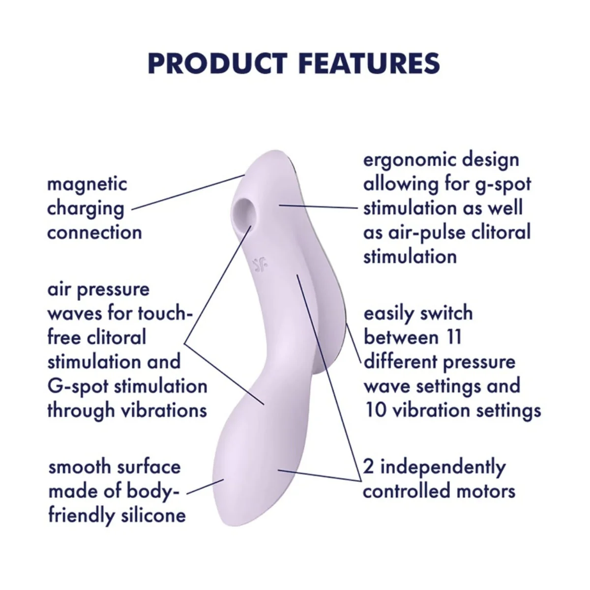 Satisfyer Curvy Trinity 2 Air Pulse Vibrator Violet - Image 4