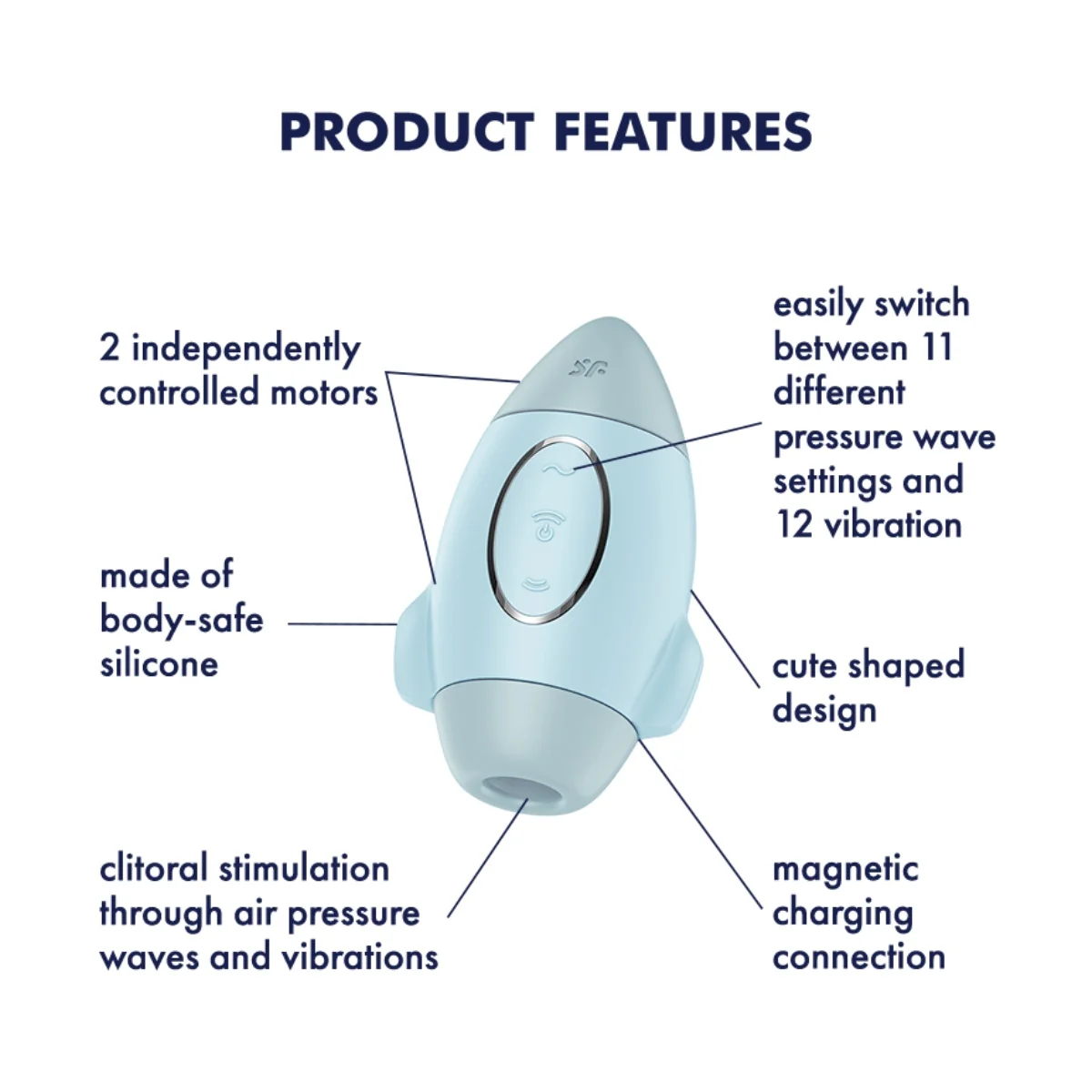 Satisfyer Mission Control Double Air Pulse Vibrator Blue - Image 5