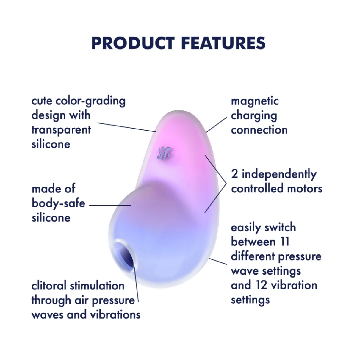Satisfyer Pixie Dust Double Air Pulse Vibrator Violet Pink - Image 3