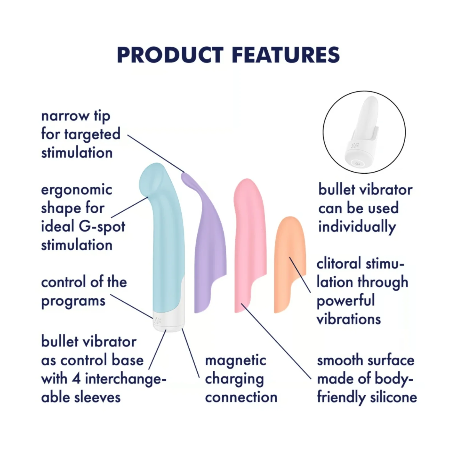Satisfyer Playful Four 4 In 1 Pleasure Vibrator Set Blue Orange Pink Purple - Image 3