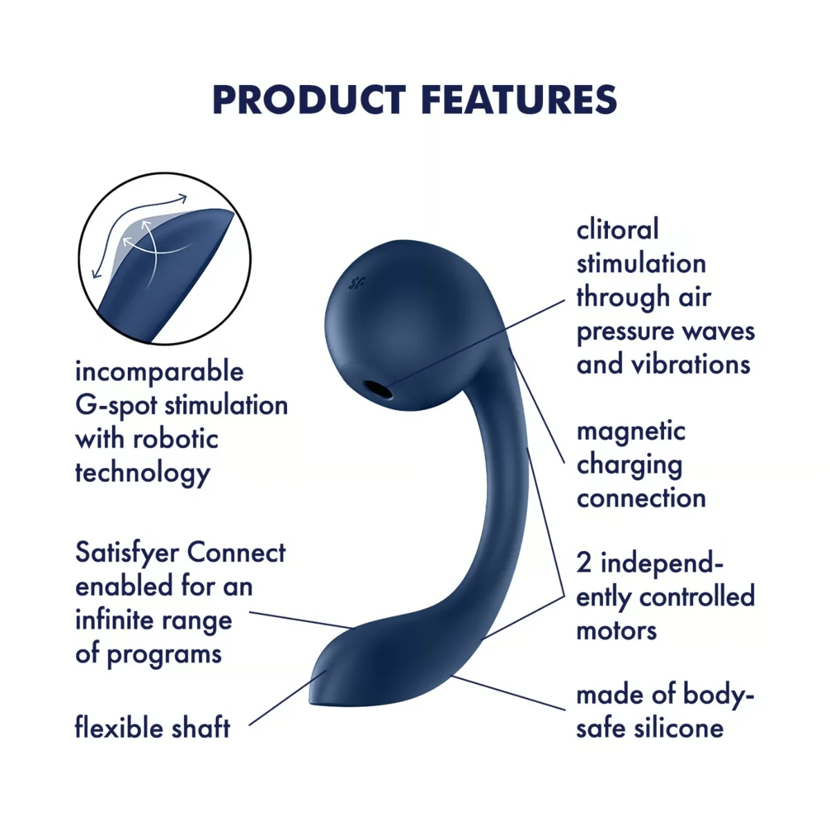 Satisfyer Pro Plus Wave 4 G-Spot Air Pulse Vibrator Blue - Image 4