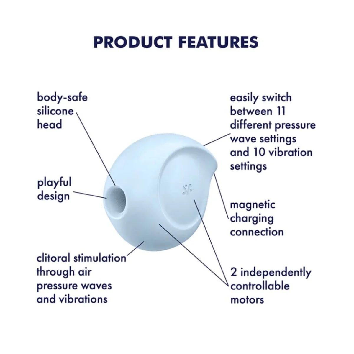 Satisfyer Sugar Rush Air Pulse Stimulator Blue - Image 4