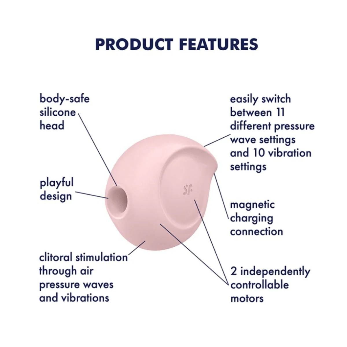 Satisfyer Sugar Rush Air Pulse Stimulator Rose - Image 4